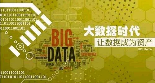 羅德凸輪轉子泵關注石油石化行業(yè)數據化發(fā)展
